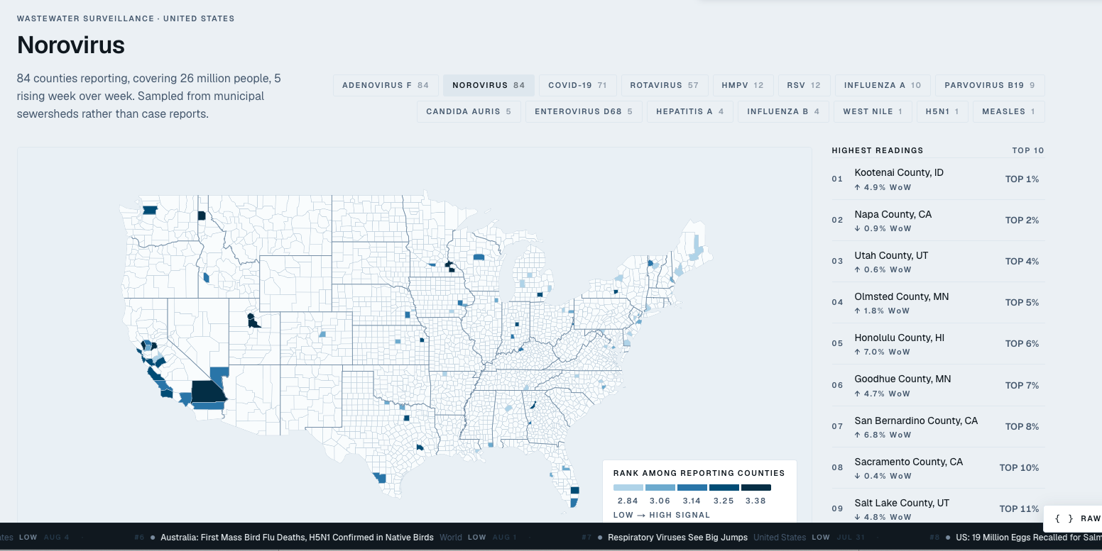 Wastewater Surveillance US