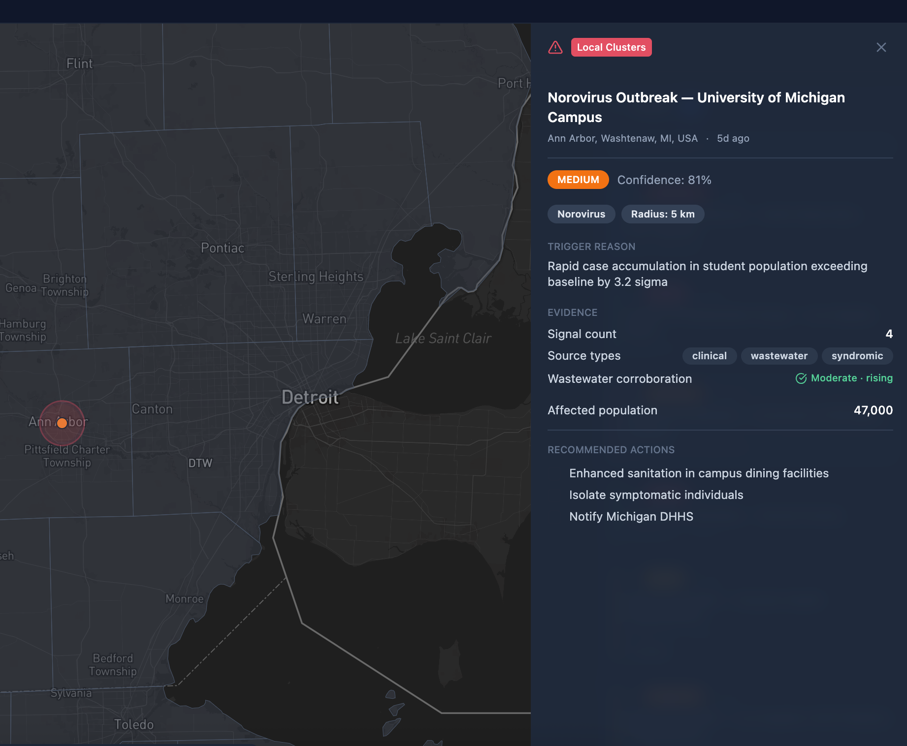 Local Cluster Alert Dashboard